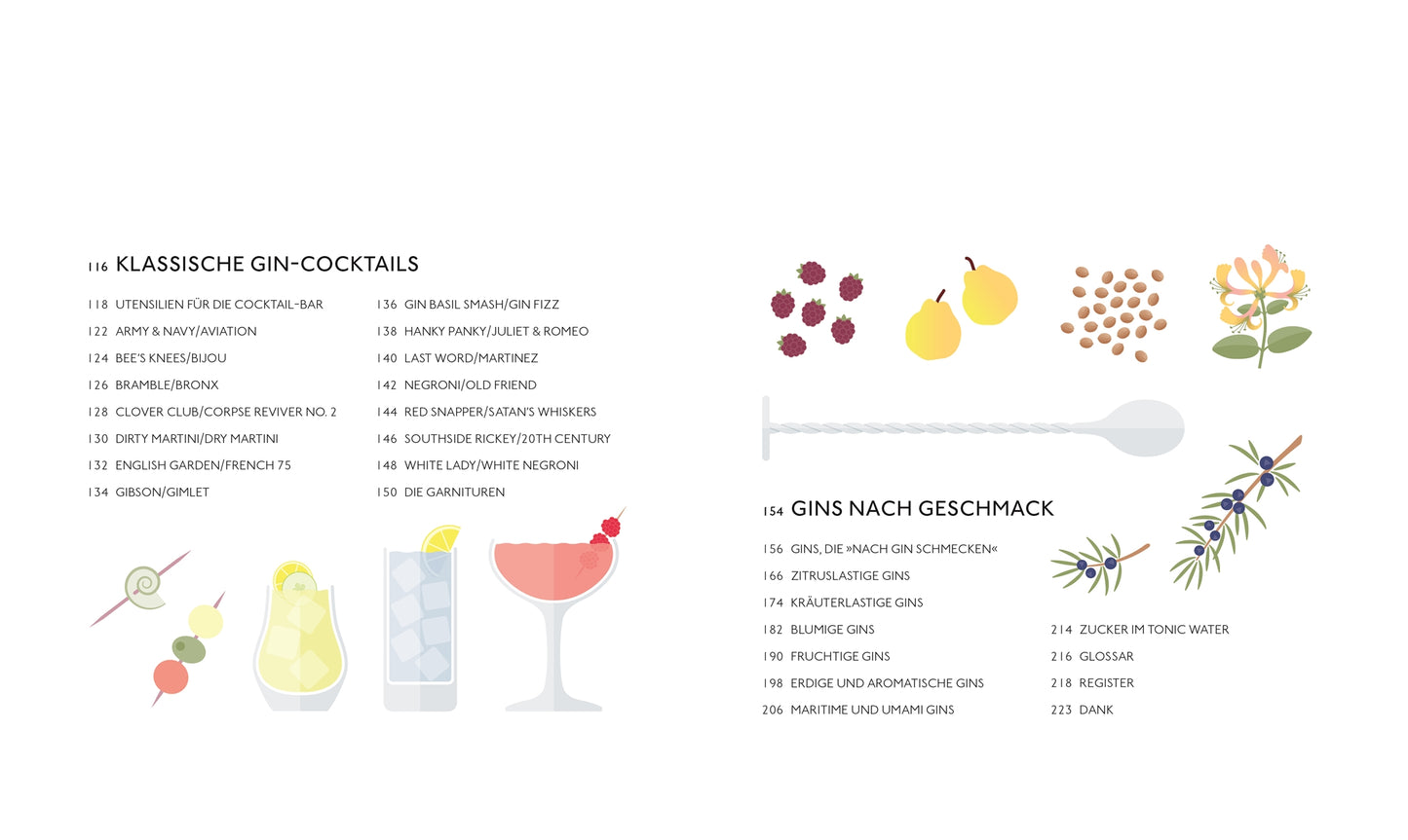 Buch Workshop Gin