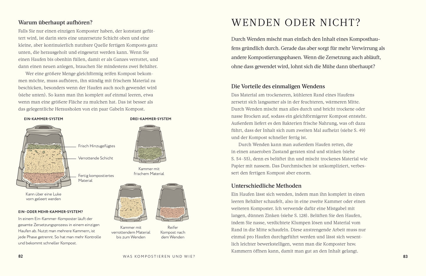 Buch Kompost