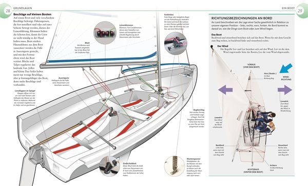 Buch Segeln - Das neue Praxishandbuch