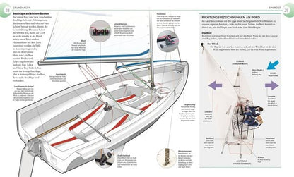 Buch Segeln - Das neue Praxishandbuch