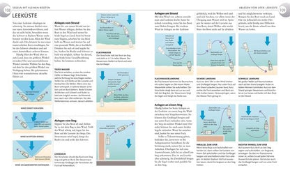 Buch Segeln - Das neue Praxishandbuch