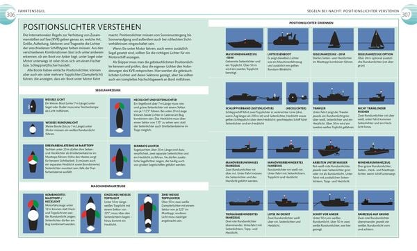 Buch Segeln - Das neue Praxishandbuch