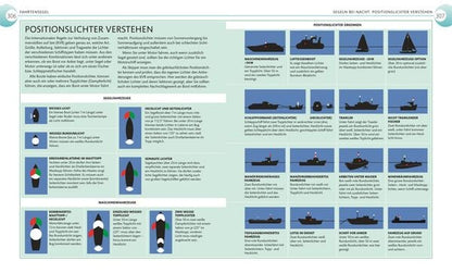 Buch Segeln - Das neue Praxishandbuch